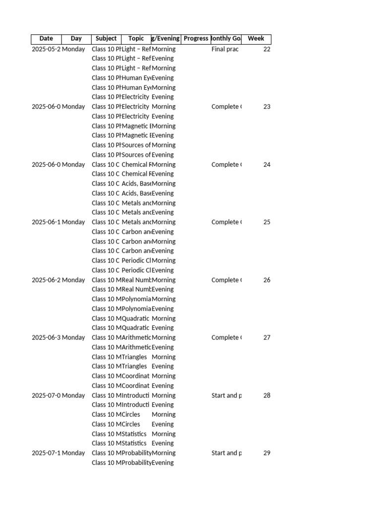Daily Study Schedule With Goals Tracking | PDF | Physical Chemistry ...