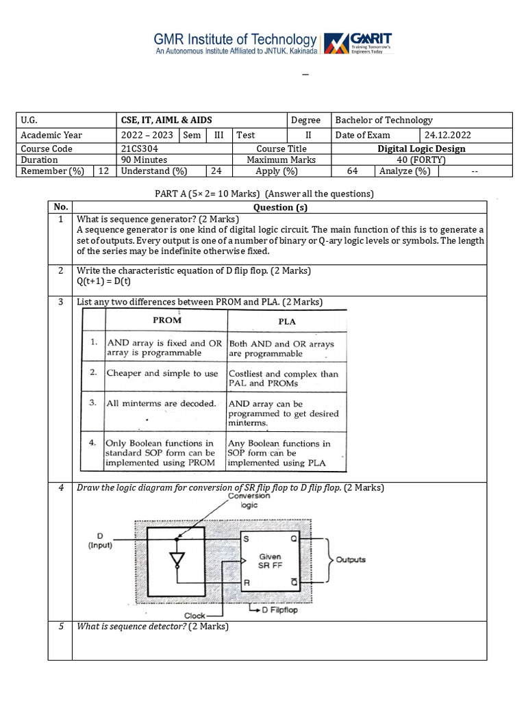 2nd Btech 2022-23 CSE DLD Ses-K2 | PDF | Electronic Design | Electronic ...