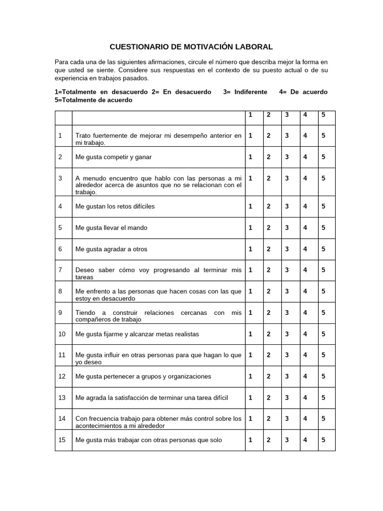 Cuestionario de Motivación Laboral | PDF | Conceptos psicologicos ...