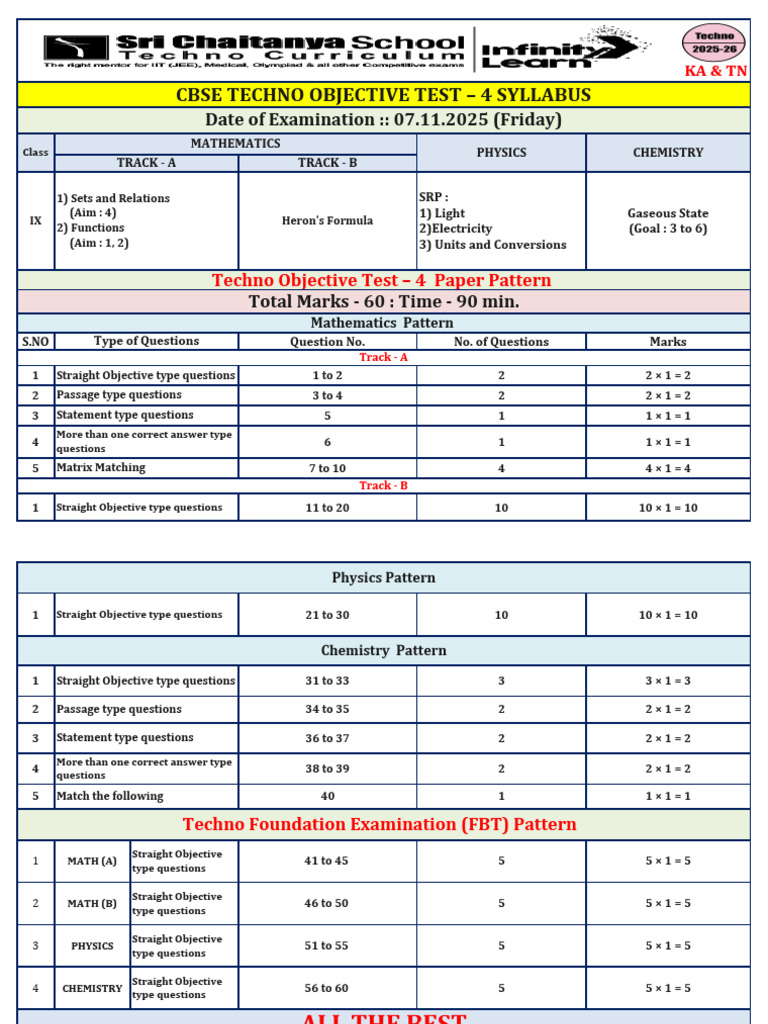 Ka & TN Cbse Ix Techno Ot - 4 Syllabus (07.11.25) | PDF | Mathematics