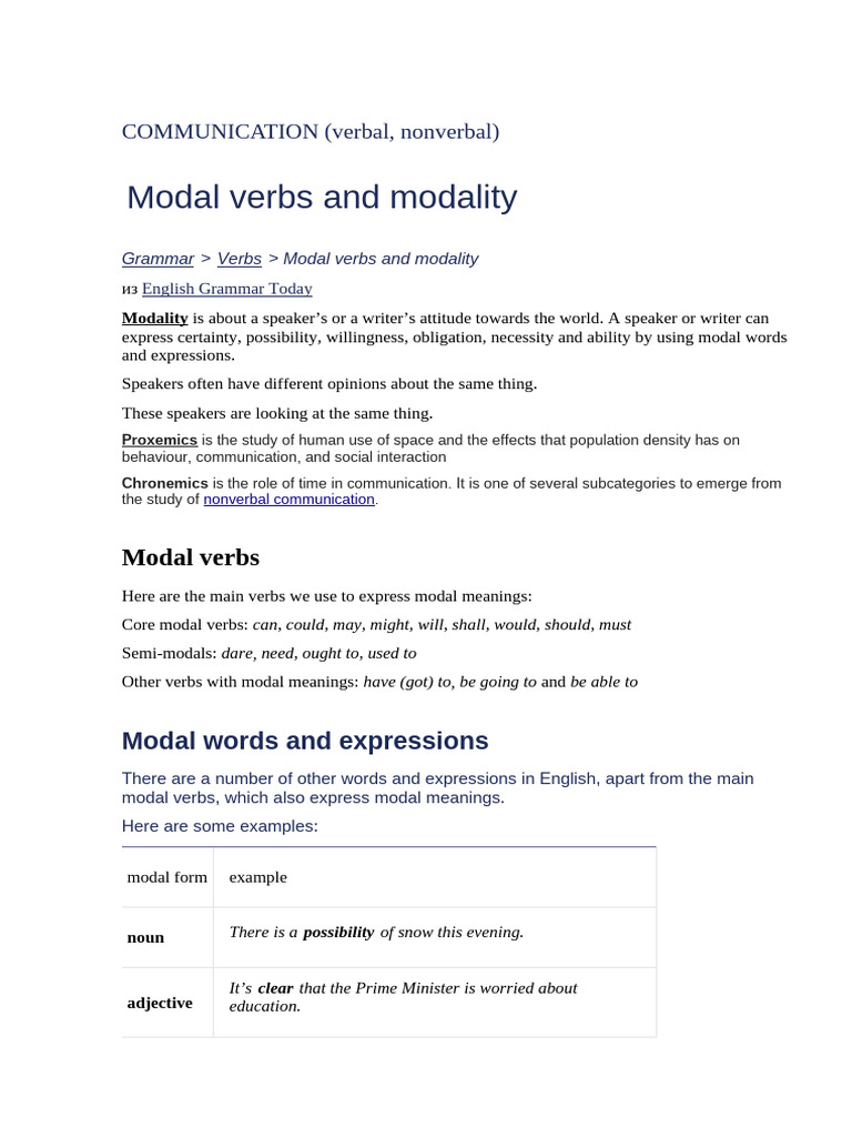 Understanding Modal Verbs and Modality | PDF | Verb | English Grammar
