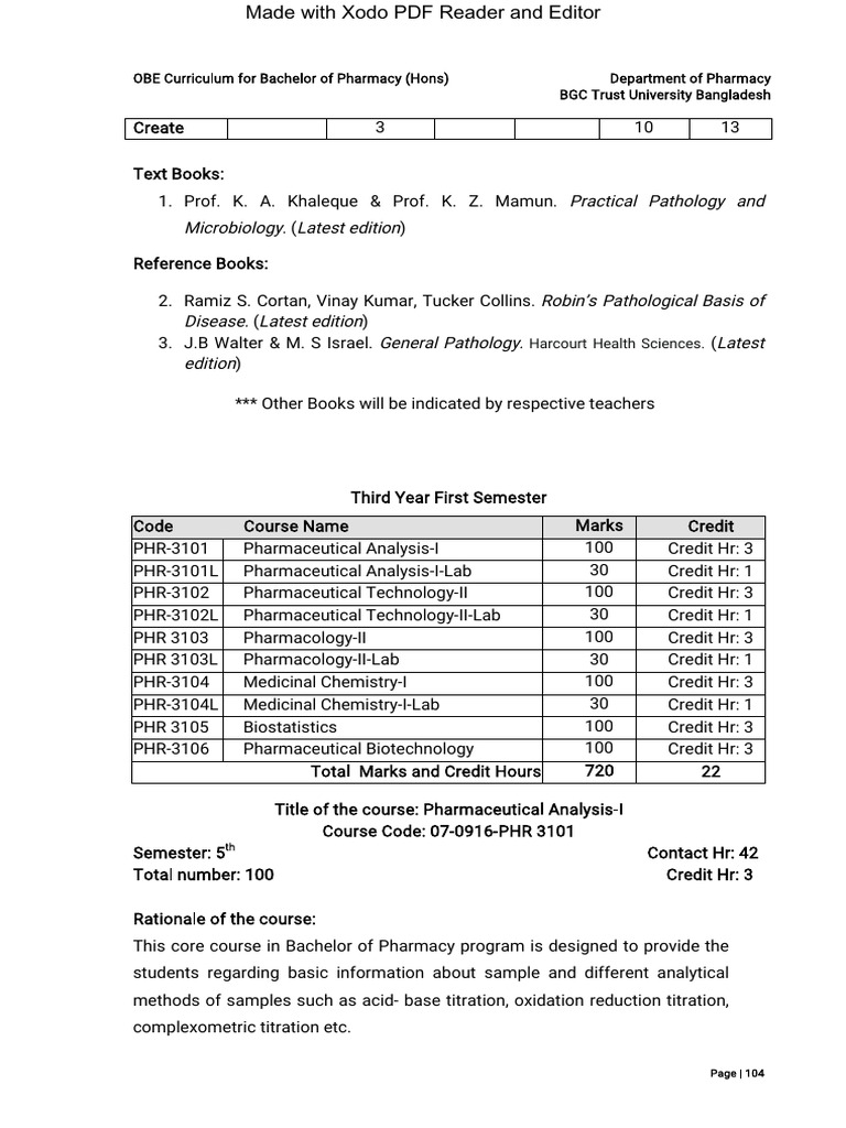Bachelor of Pharmacy Curriculum Overview | PDF | Tablet (Pharmacy ...