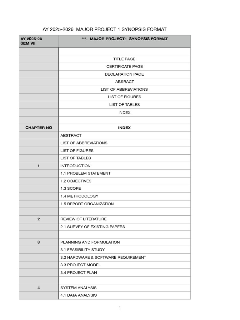 Major Project 1 Synopsis Format 2025-26 | PDF | Abstraction (Computer ...