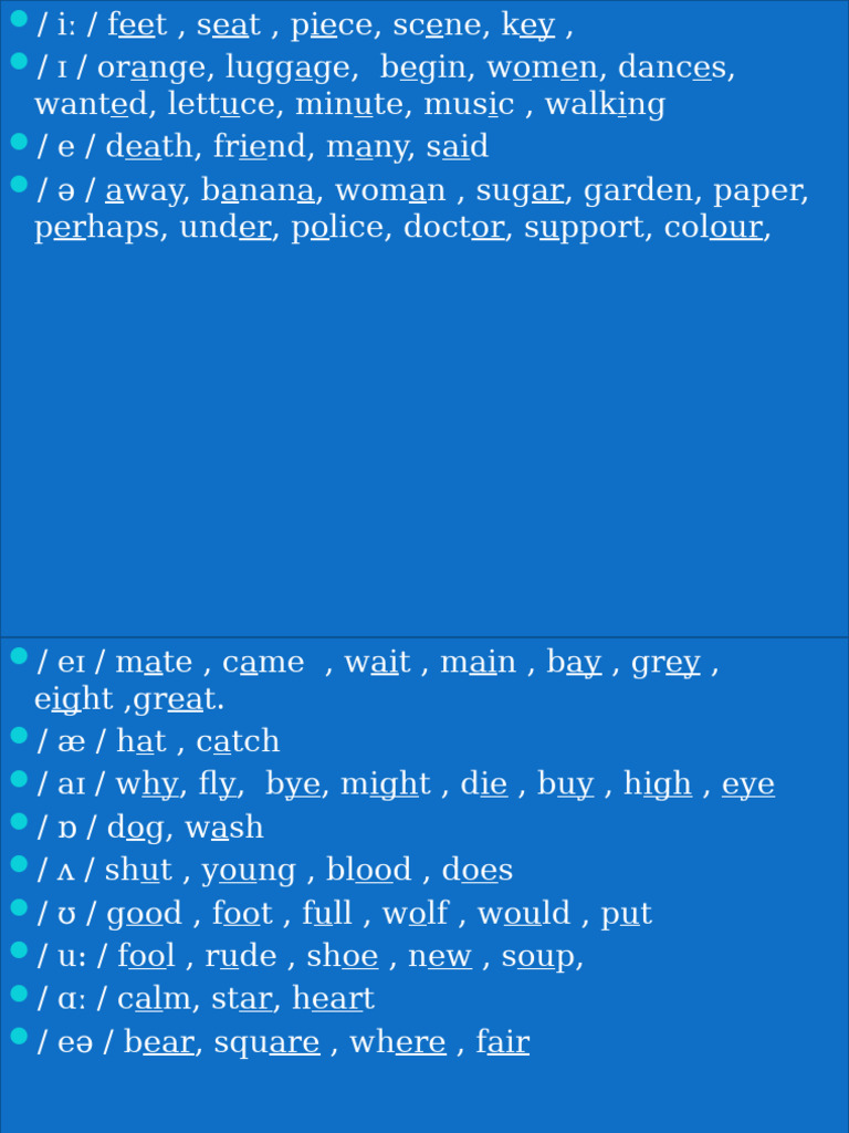 English Phonetics: Vowel and Consonant Sounds | PDF