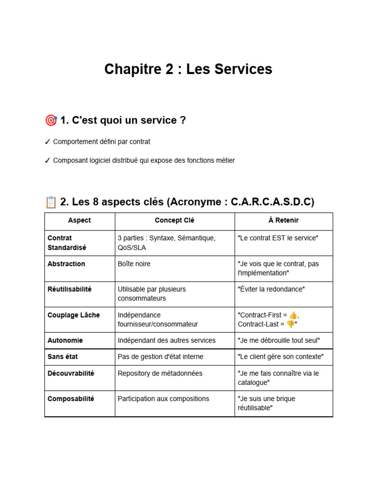 Comprendre les Services Web et Contrats | PDF | Service web ...