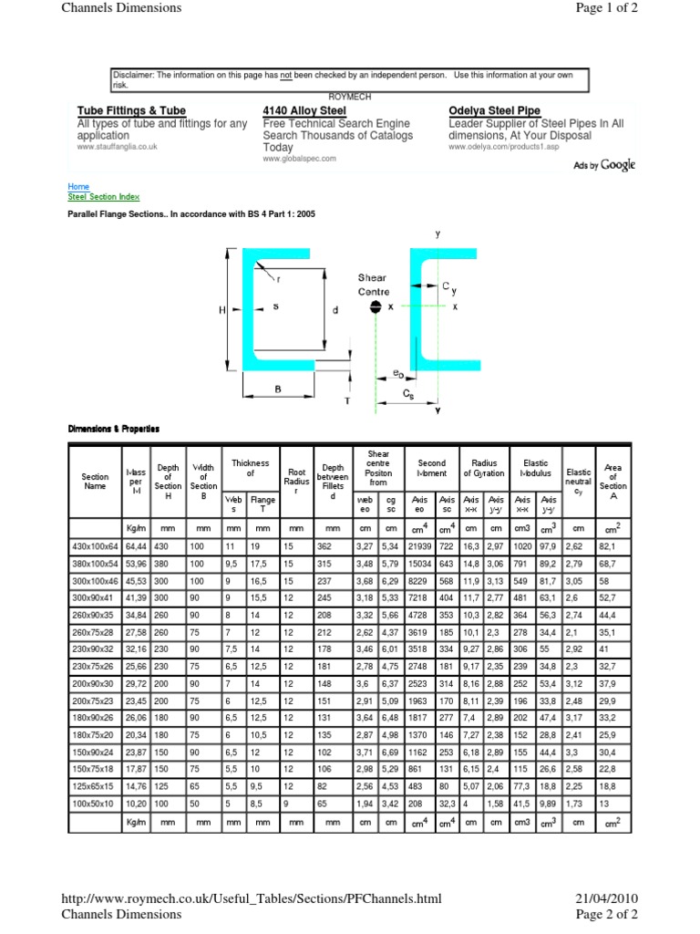 Parallel Flange Sections.. in Accordance With BS 4 Part 1 2005 | Pipe ...