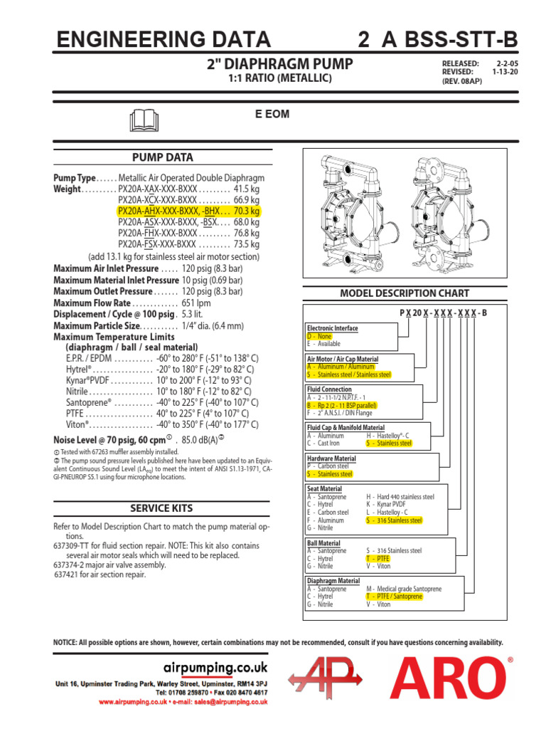 Metallic Diaphragm Pump Specifications | PDF | Mechanical Engineering