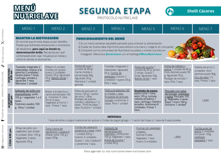 Menú para Pacientes SEGUNDO MES | PDF | ensalada | filete