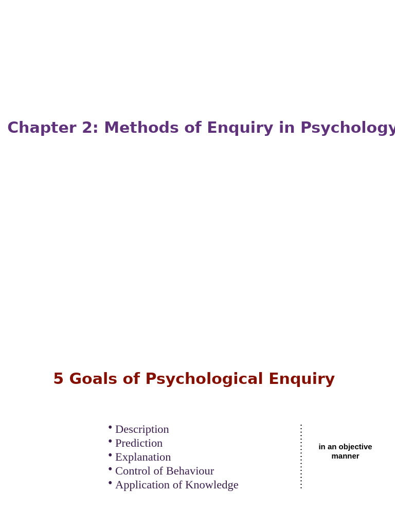 Psychology Research Methods Explained | PDF | Experiment | Psychology