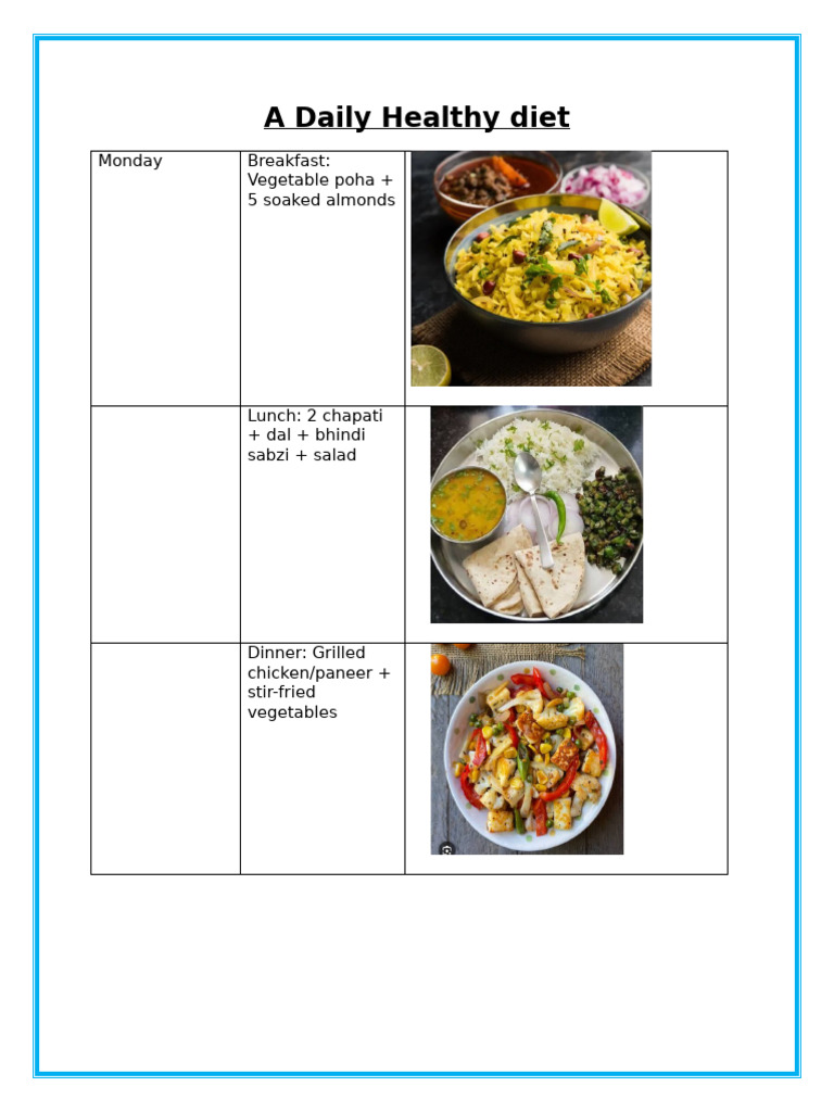 Weekly Healthy Meal Plan Guide | PDF
