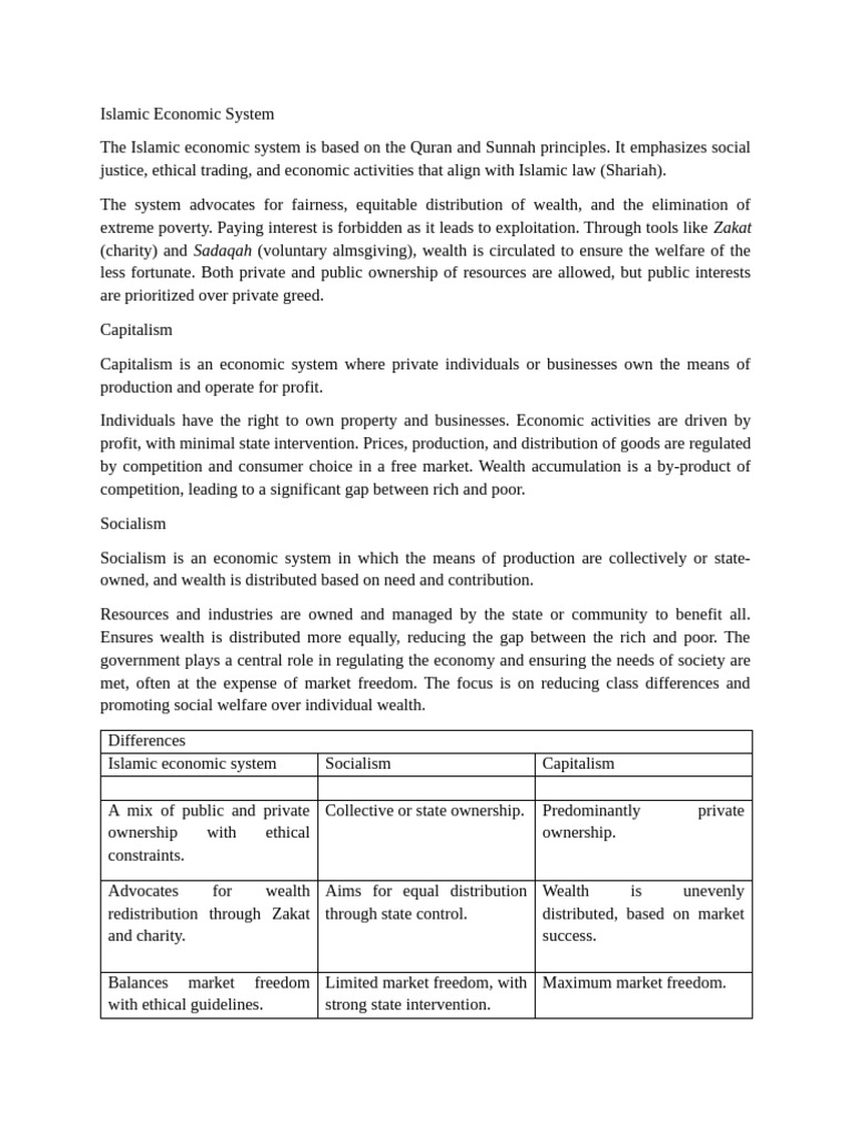 Islamic Economic System | PDF | Free Market | Redistribution Of Income ...