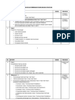 Pelan Kerja Perancangan Strategik Sekolah