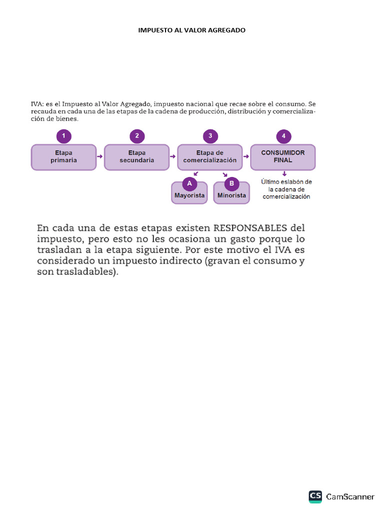 Guía sobre el Impuesto al Valor Agregado | PDF | Impuesto al valor ...