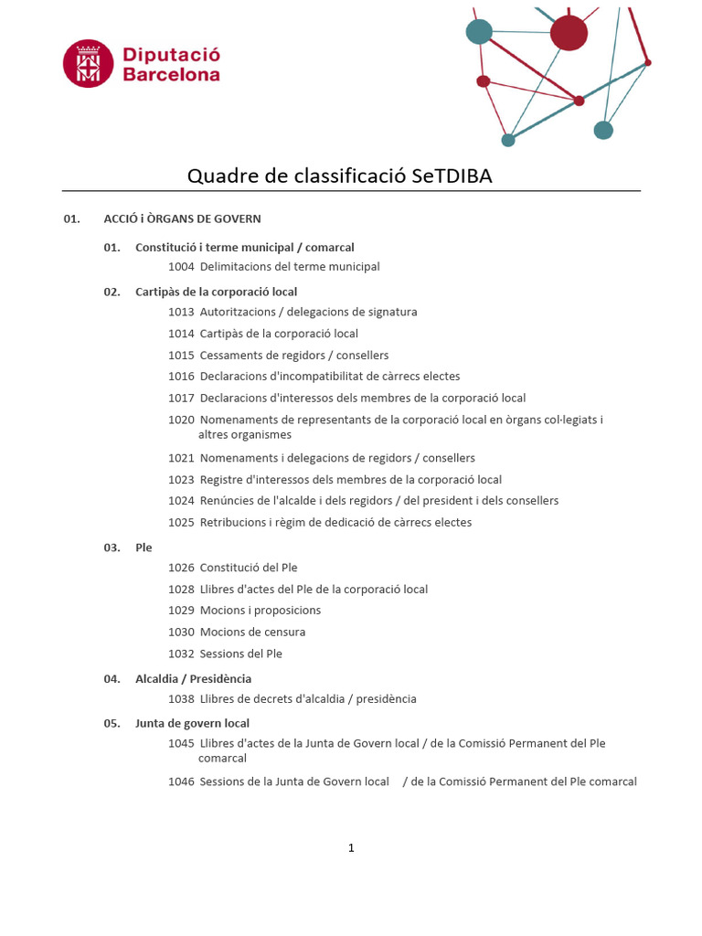 Llis Codis Quadre de Classificacio 20200701 | PDF