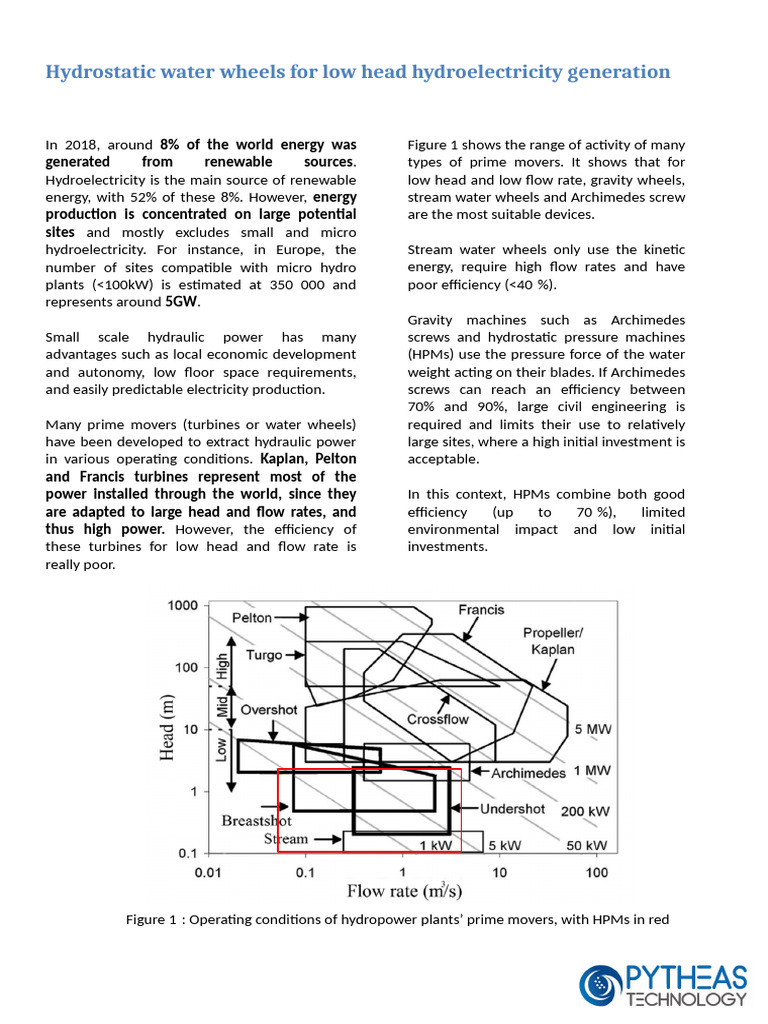 WhitePaper - Hydrostatic Water Wheels For Low Head Hydroelectricity ...