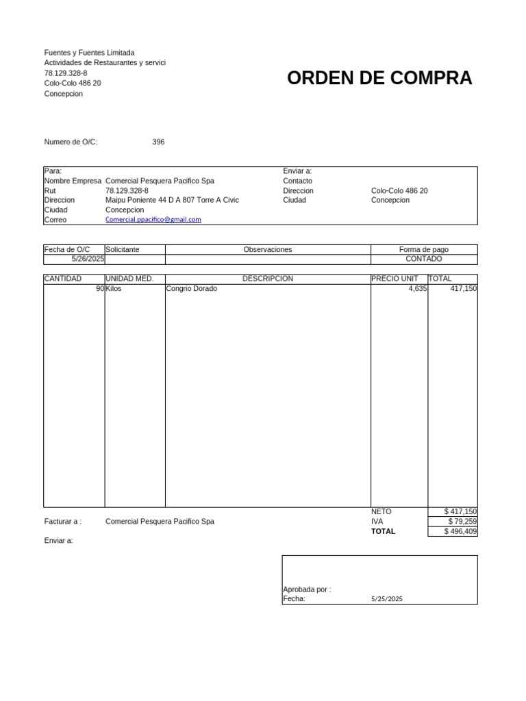 Orden de Compra | PDF