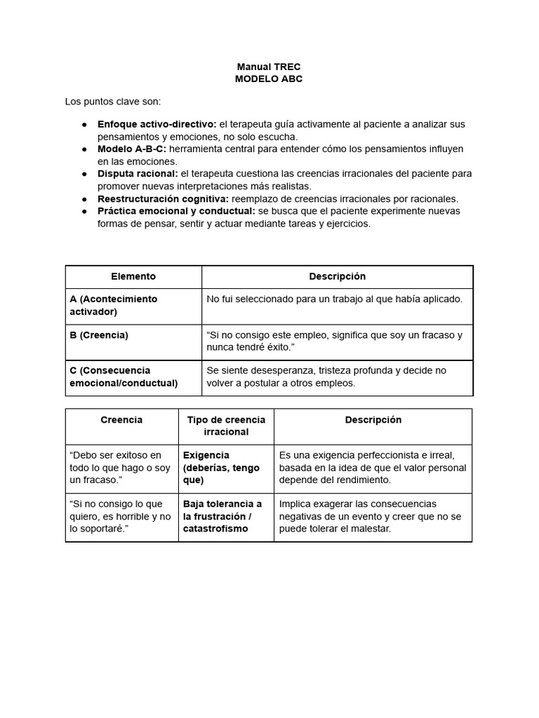 Modelo ABC en Terapia Cognitiva | PDF