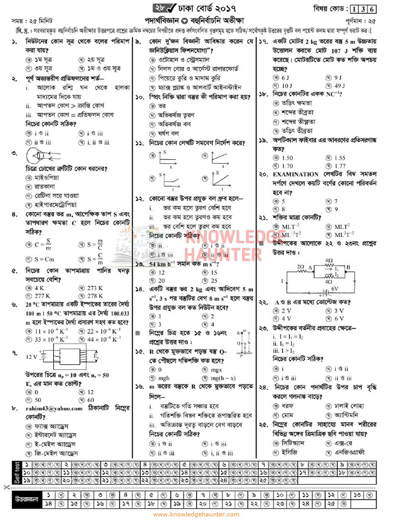 SSC 2017 Physics | PDF
