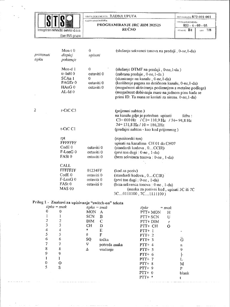 ST S7 | PDF