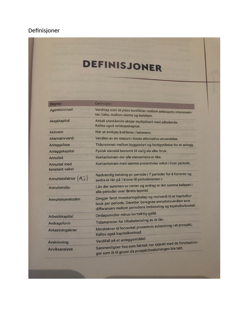 Definisjoner | PDF
