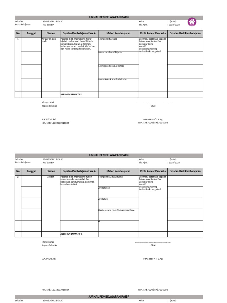 Jurnal Pembelajaran PAI dan BP SD Besuki | PDF