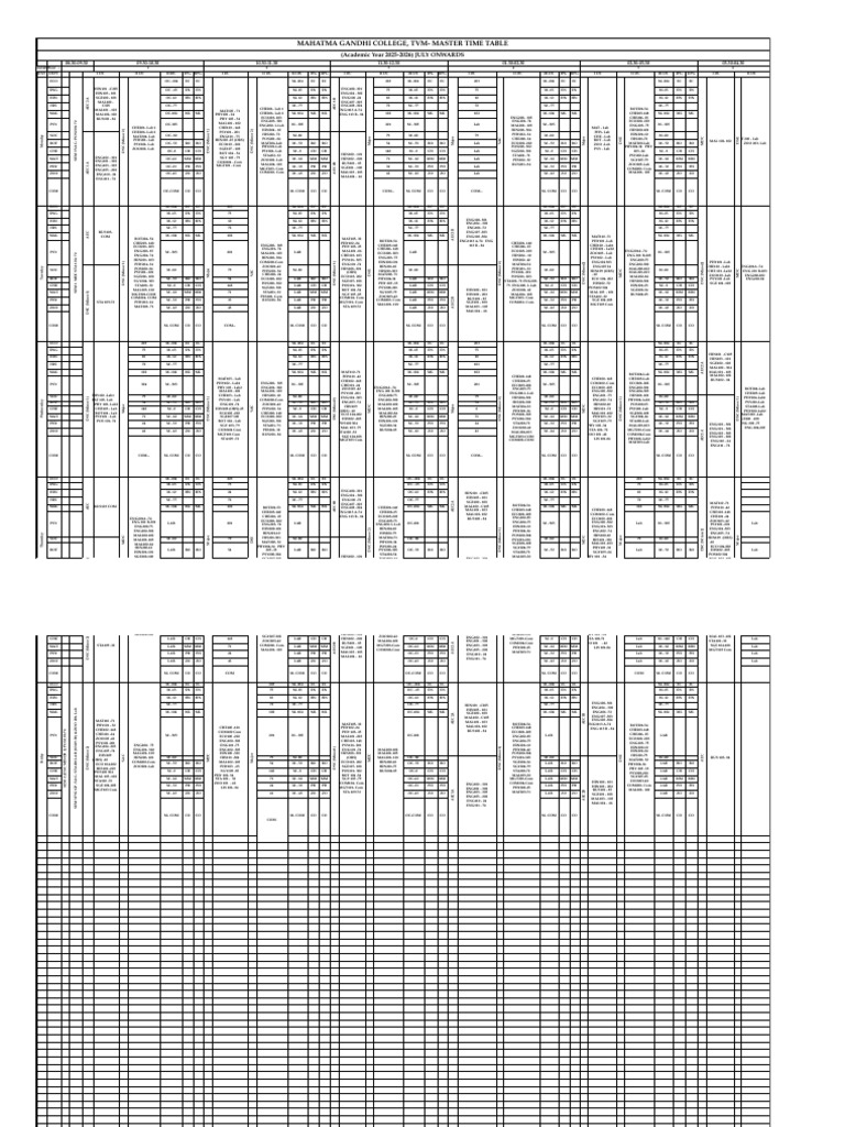 Mahatma Gandhi College Master Timetable 2025 | PDF
