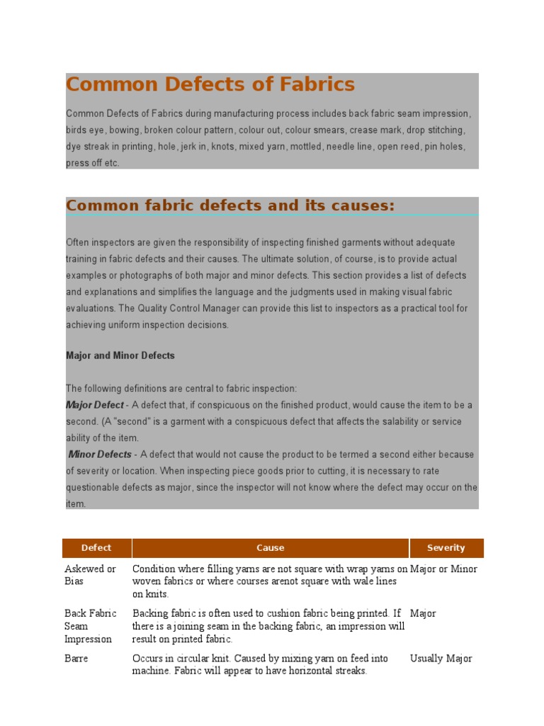 Common Fabric Defects Explained | PDF | Knitting | Textiles