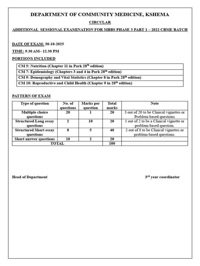 2022 Batch - Additional Sessional Examination | PDF