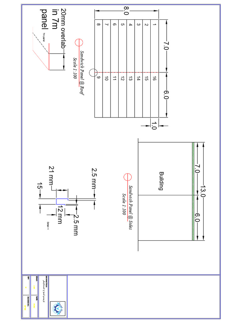 Sandwich Panel Layout | PDF