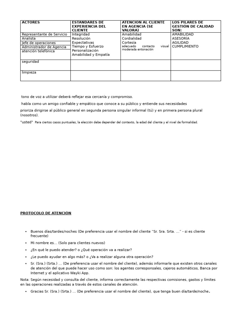 Protocolo de Atención al Cliente en Agencia | PDF | Cliente | Servicio ...