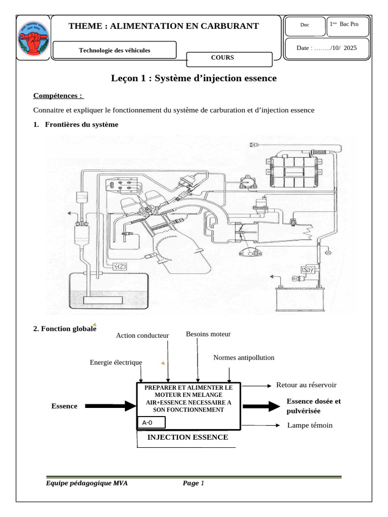 Fonctionnement du Système d'Injection Essence | PDF | Injection (moteur ...