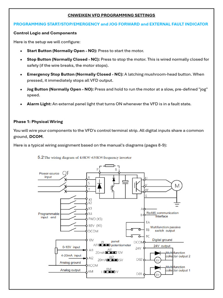 CNWEIKEN WK600 VFD Setup Guide | PDF | Relay | Electronics