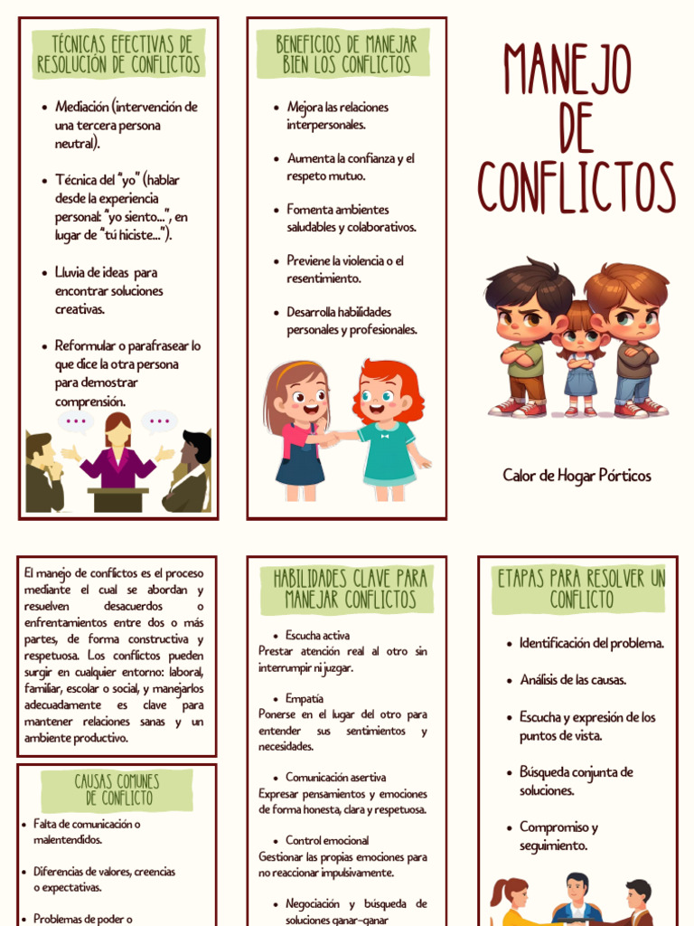 Manejo de Conflictos | PDF | Las emociones | Conflicto (proceso)