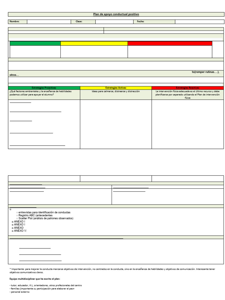 Plan de Apoyo Conductual PAC+ | PDF | Comportamiento | Conceptos ...