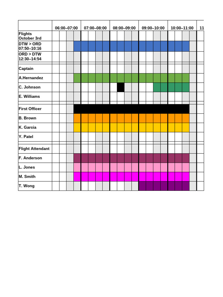 Flight Schedule and Crew Details | PDF