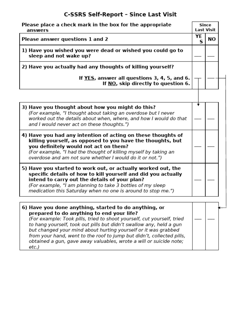 C-SSRS Self-Report Questionnaire | PDF