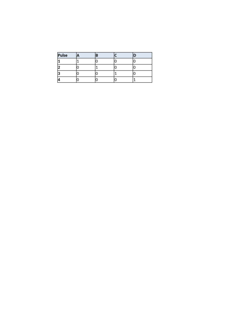 Pulse Data Analysis Overview | PDF