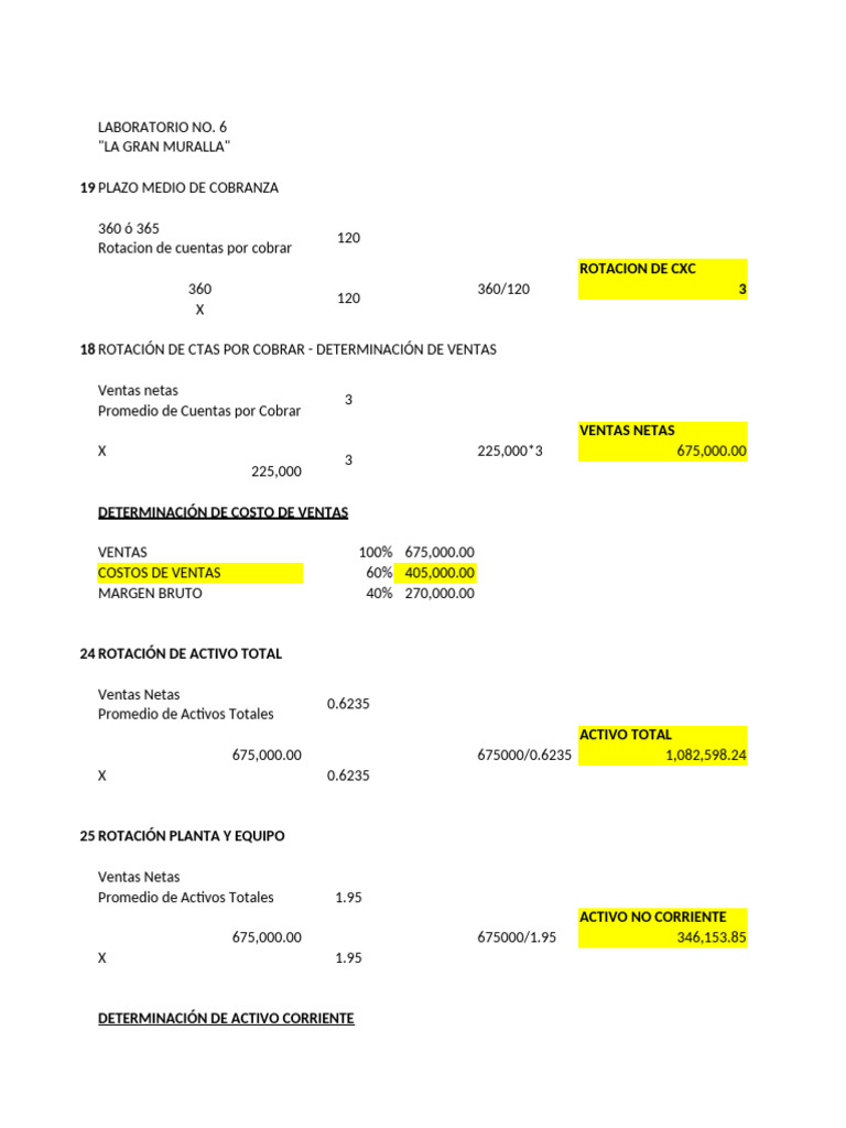 Lab6 Finanzas 1 | PDF | Estado de resultados | Contabilidad