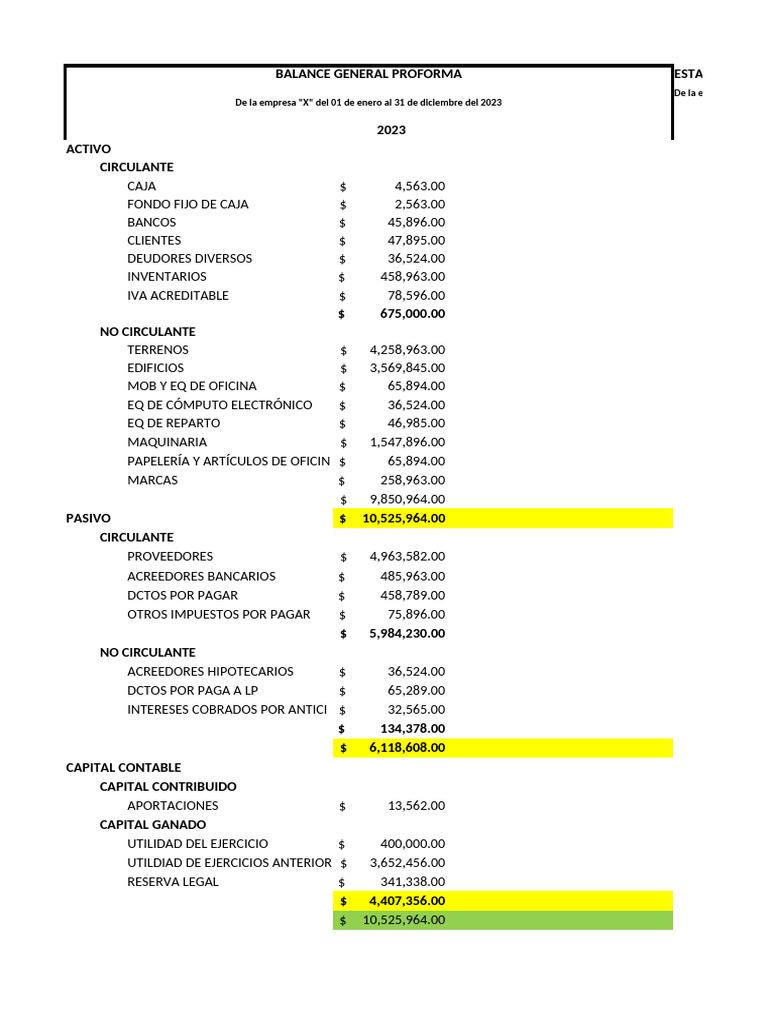 Balance General y Estado de Resultados 2023 | PDF | Bancos | Estado de ...