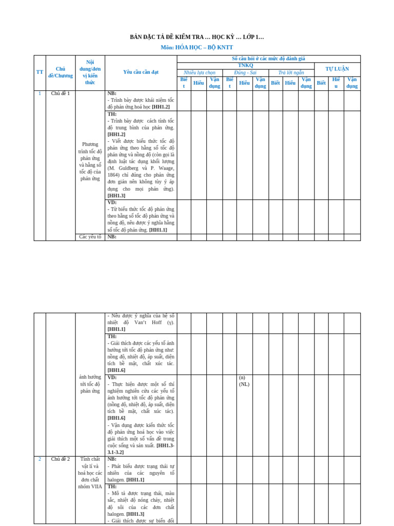 Mẫu Đặc tả KNTT | PDF