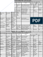 ANNEXE 6 - Tableau de Planification3