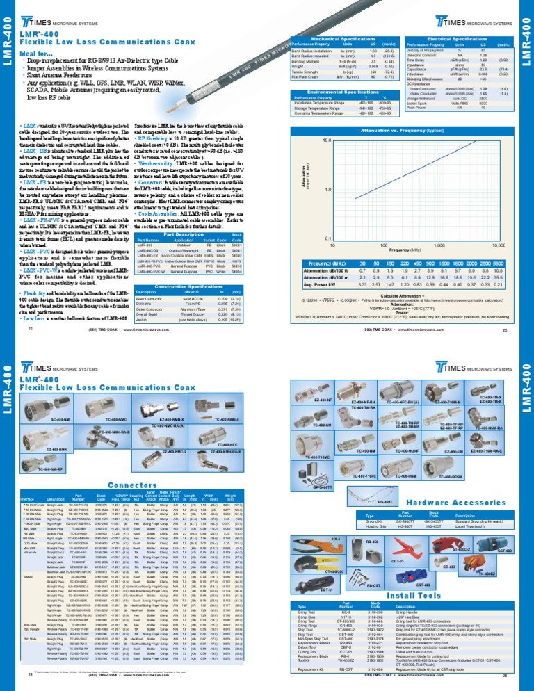 Lmr400 Datasheet Coaxial Cable Electrical Connector