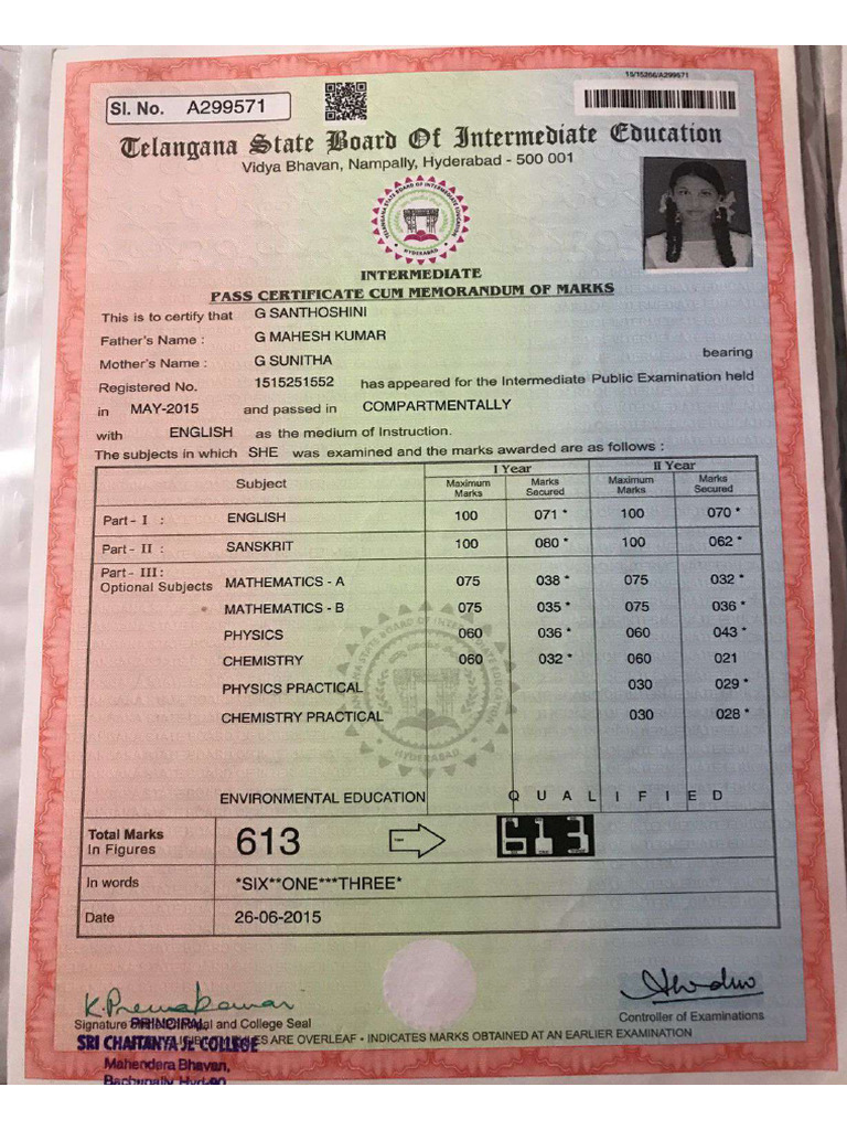 2 Xiith Certificate Pdf