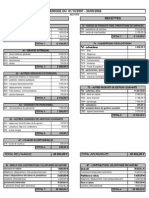 Budget Prévisionnel Du 30-09-2007 Au 1-10-2008