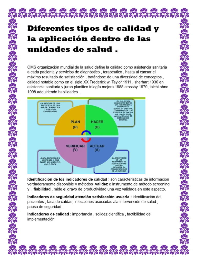 Tipos y Modelos de Calidad en Salud | PDF | Cuidado de la salud ...