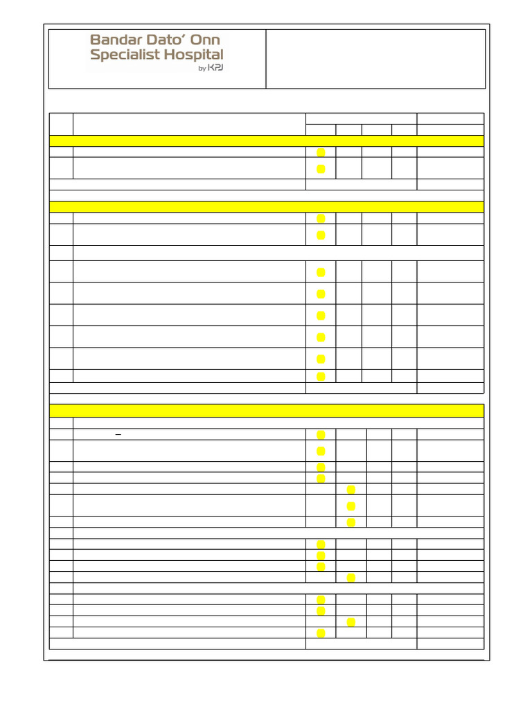 MAY V4. Inpatient Kitchen Inspection Form KPJ Hospitals-Signed | PDF ...