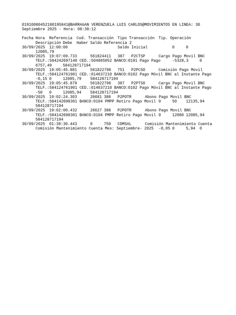 BNC 2038121322790 | PDF
