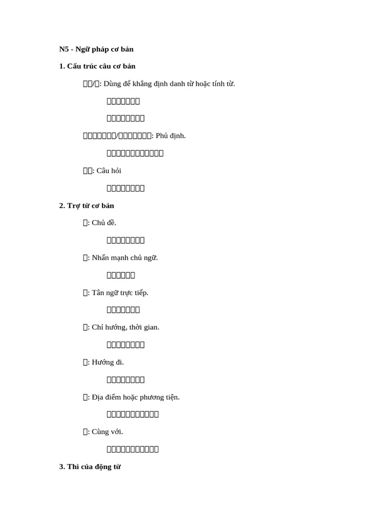 Grammar N5 + N4 | PDF