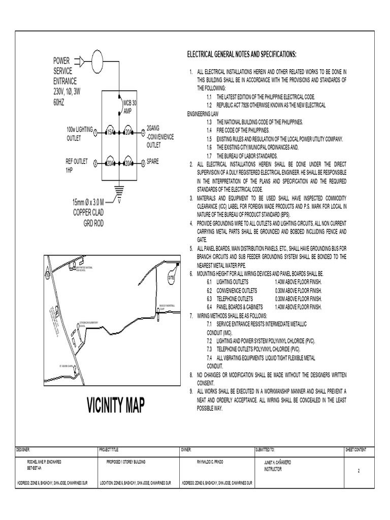 Electrical Installation Specifications | PDF | Electrical Wiring ...
