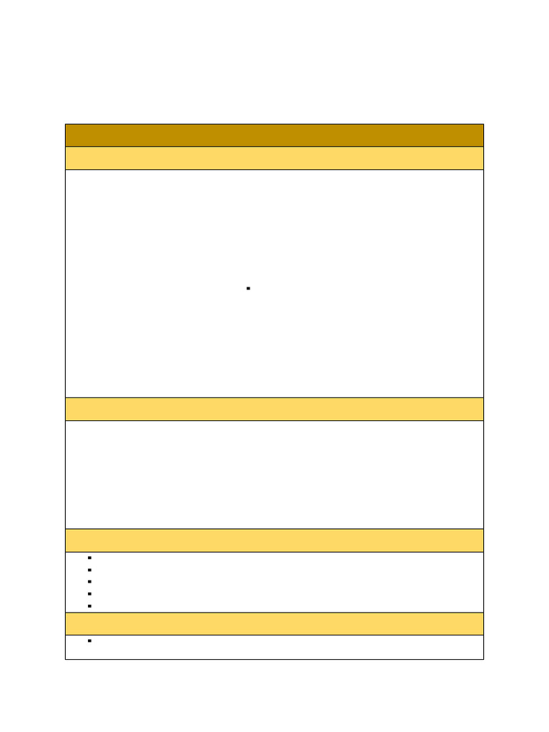 Modul Ajar Pancasila Kelas 2 SD | PDF